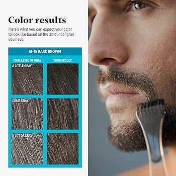Just For Men Mustache & Beard Coloring, Rich Dark Brown