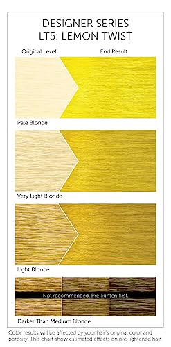 Bigen Lemon Twist Semi-Permanent Hair Color, 3 Fl Oz