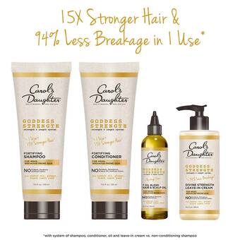 Carol's Daughter Goddess Strength Leave-In Conditioner 2.5 Oz