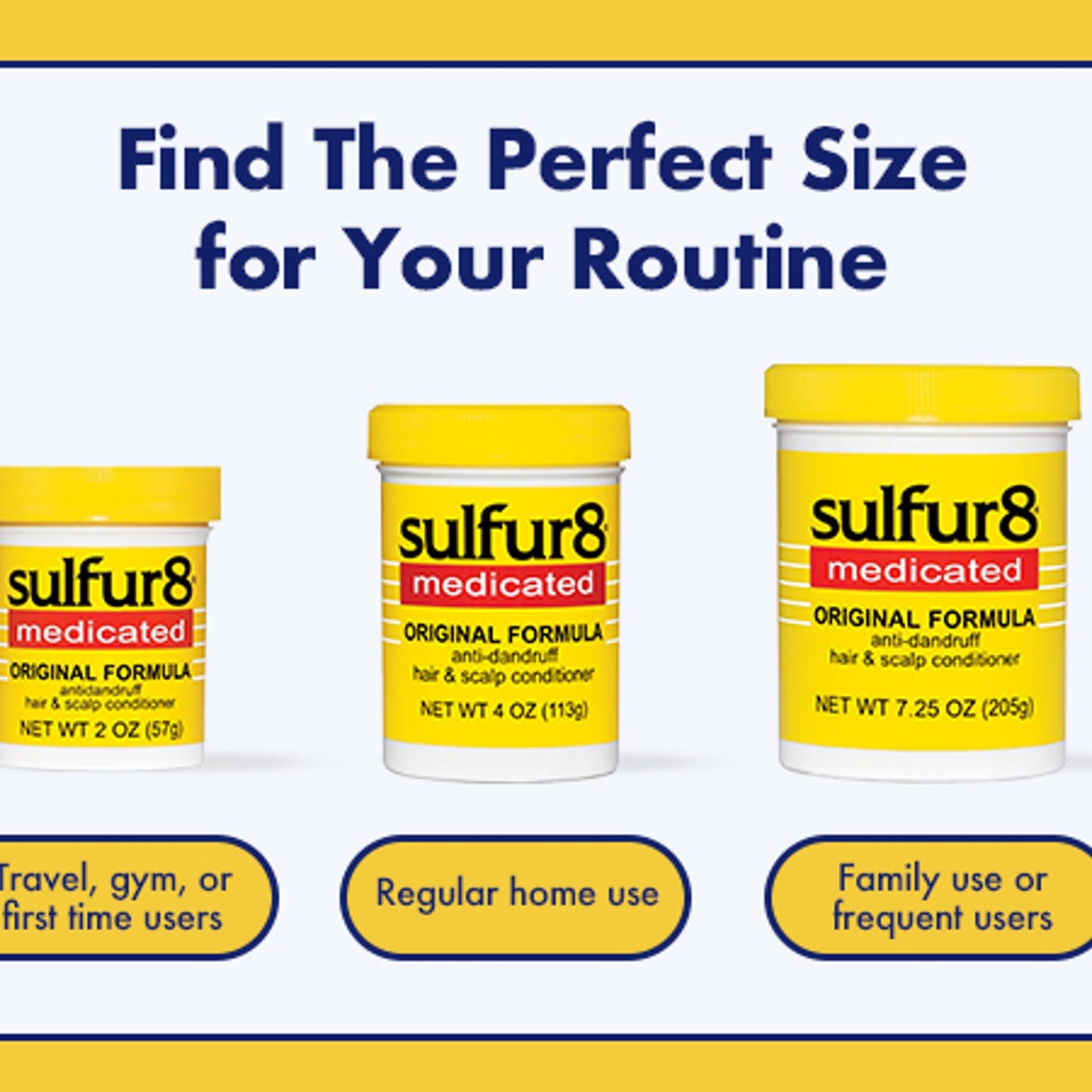 Sulfur 8 Medicated Anti-Dandruff Hair and Scalp Conditioner 2 Oz